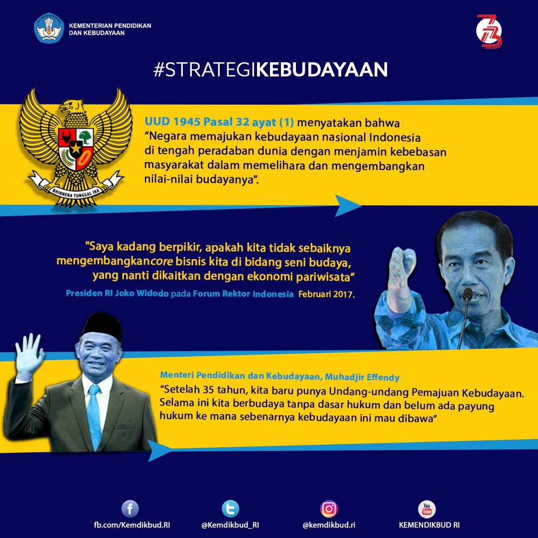 strategi kebudayaan 1
